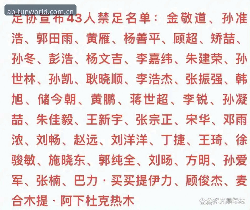 AB娱乐玩法 中国足协第三批禁足名单最新动态:17人终身禁赛,48人遭重罚